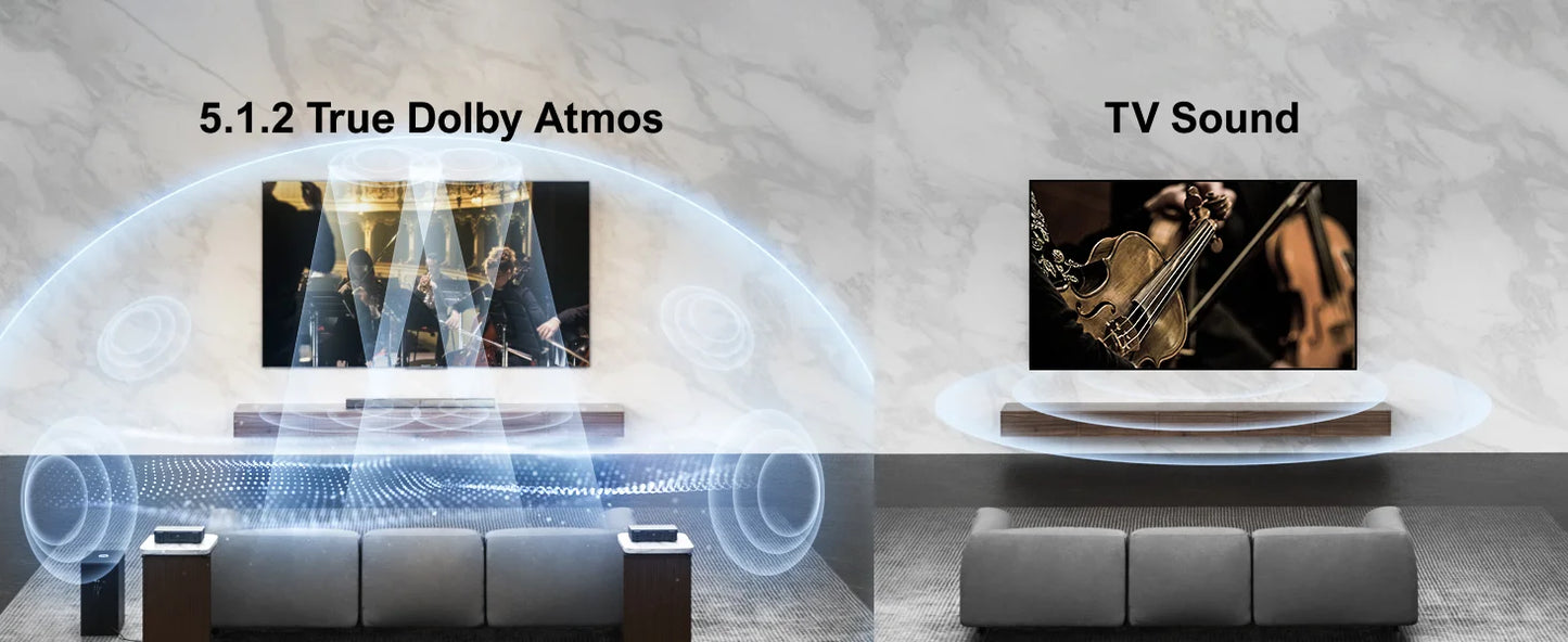 ULTIMEA 520W 5.1.2 Soundbar with Dolby Atmos for Smart TV 4K HDR Pass-through Home Theater - GEEKAUDIOZ