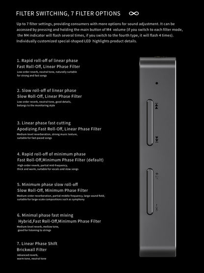 MUSEHiFi M4 Portable Headphone Amplifier