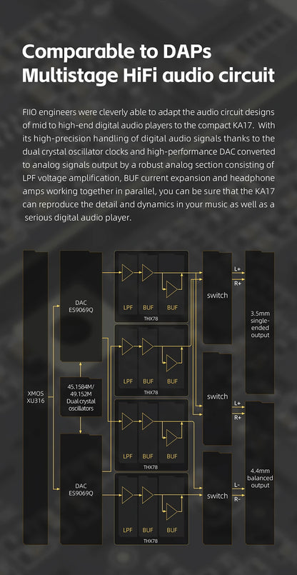 FiiO KA17 Portable USB DAC HiFi Amplifier