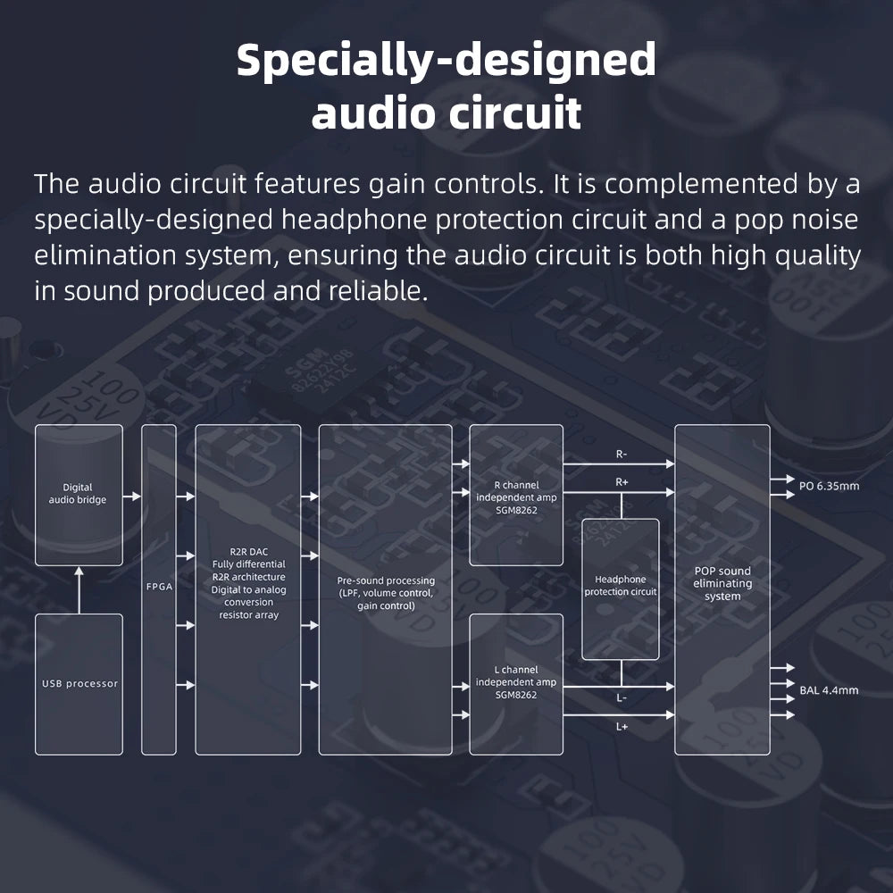 FiiO K11-R2R Desktop Headphone Amplifier