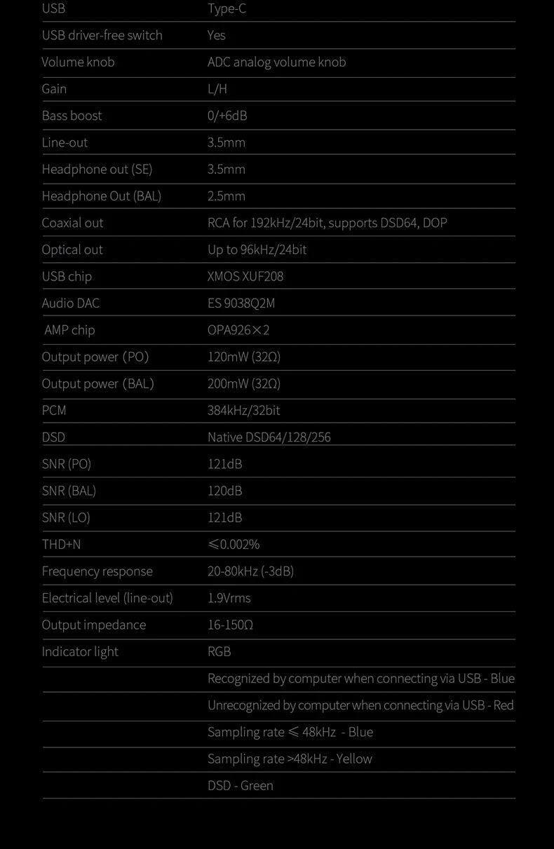 FiiO K3 Desktop Headphone Amplifier DSD USB DAC