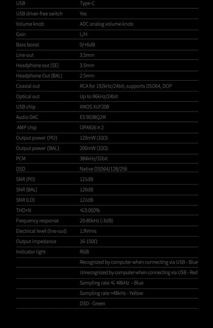 FiiO K3 Desktop Headphone Amplifier DSD USB DAC