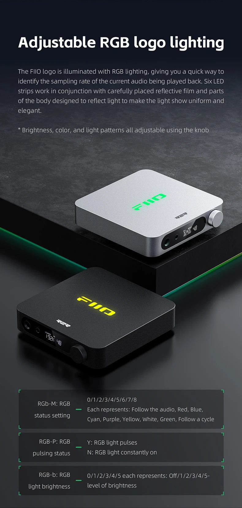 FiiO K11-R2R Desktop Headphone Amplifier