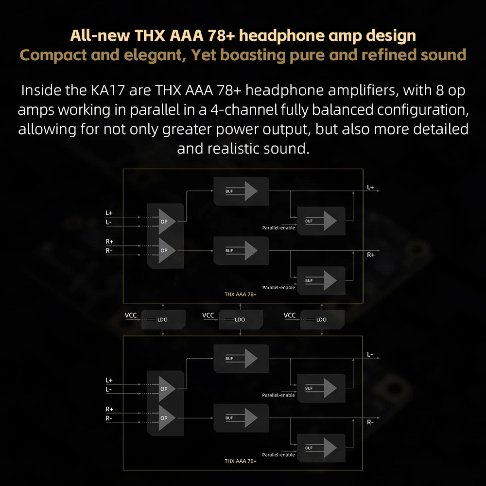 FiiO KA17 Portable USB DAC HiFi Amplifier