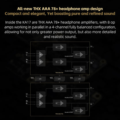 FiiO KA17 Portable USB DAC HiFi Amplifier