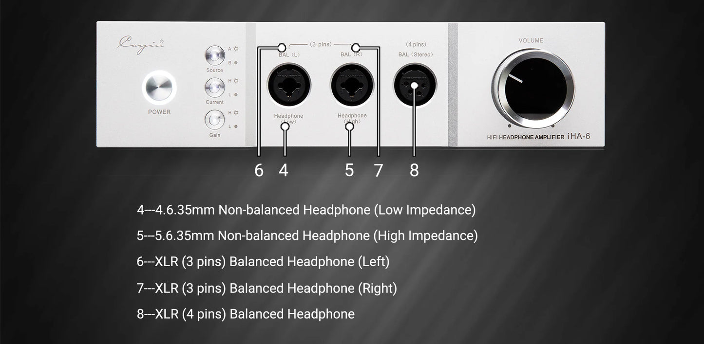 Cayin iHA-6 Hi-End Headphone Amplifier