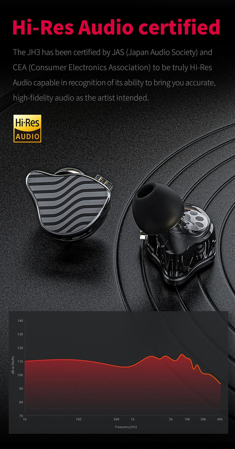 FiiO JH3 Triple Hybrid Driver Earphones