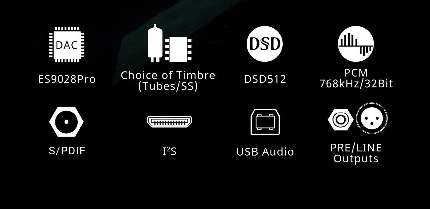 Cayin IDAC-6MK2 Hi-End Digital to Analogue Converter