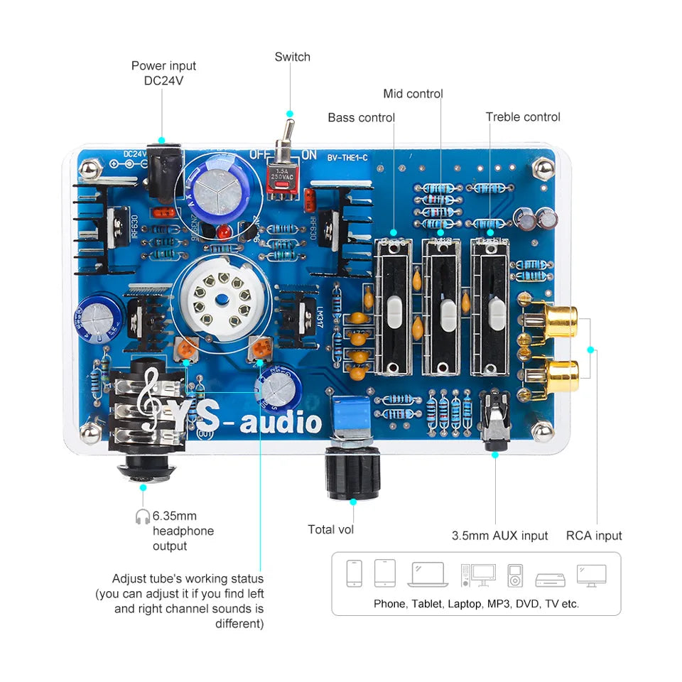 AIYIMA M0S Tube Preamplifier / Headphone Amplifier Class A