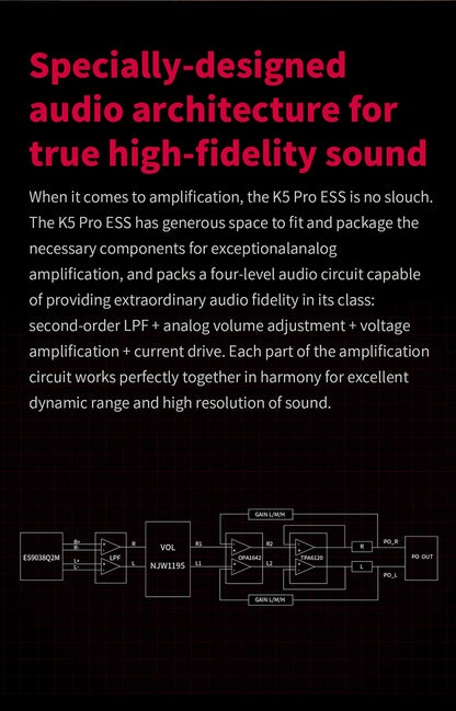 FiiO K5 Pro Desktop DAC and Amplifier