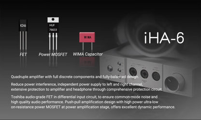 Cayin iHA-6 Hi-End Headphone Amplifier