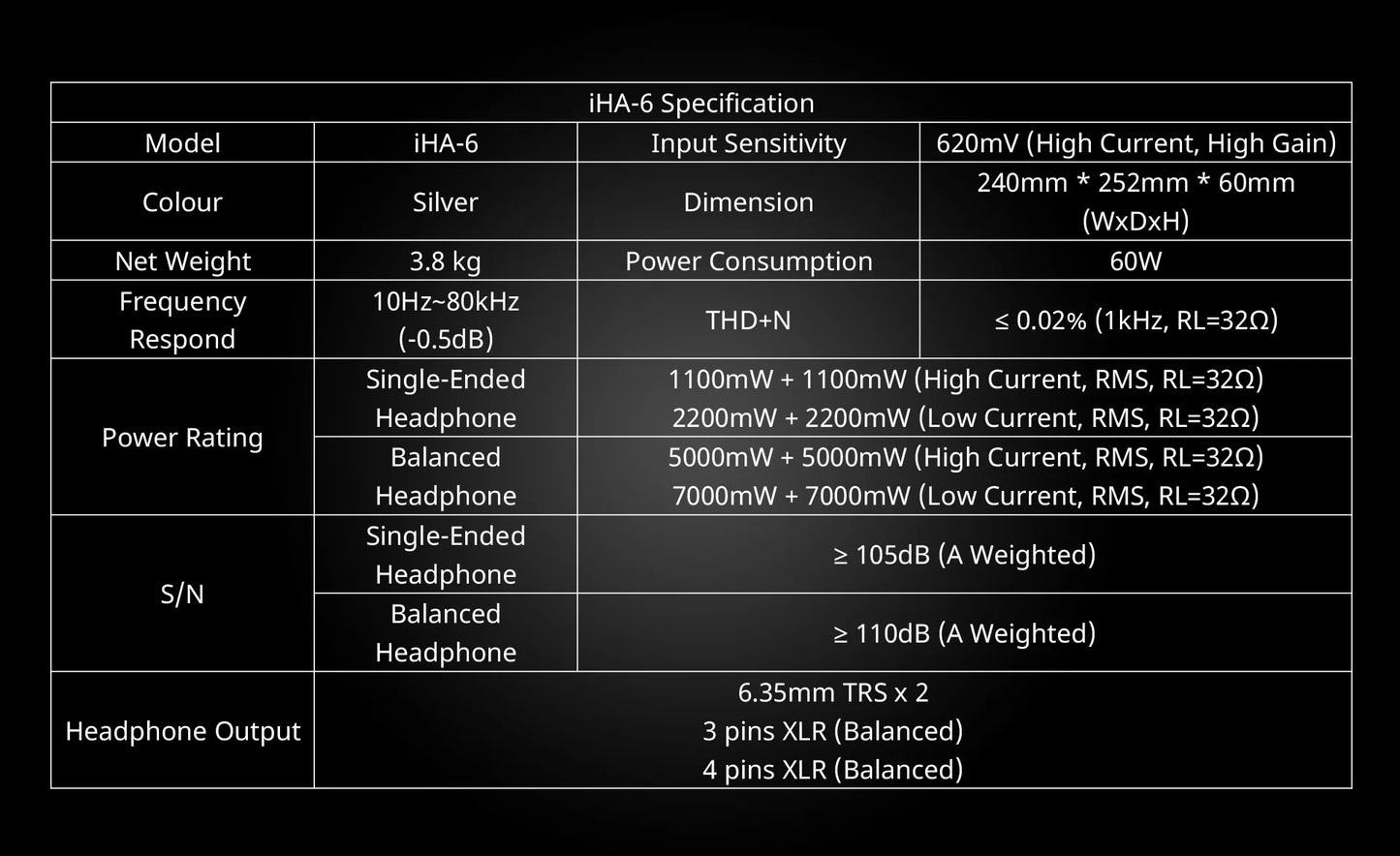 Cayin iHA-6 Hi-End Headphone Amplifier