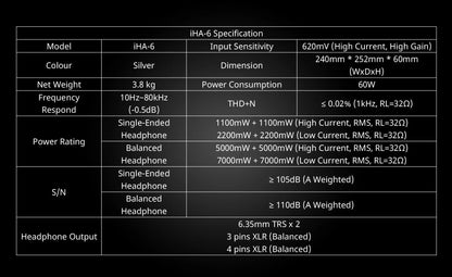 Cayin iHA-6 Hi-End Headphone Amplifier