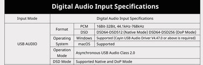 Cayin IDAC-6MK2 Hi-End Digital to Analogue Converter