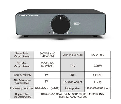 AIYIMA A07 MAX Hi-Fi Stereo/Mono Amplifier 2x300W