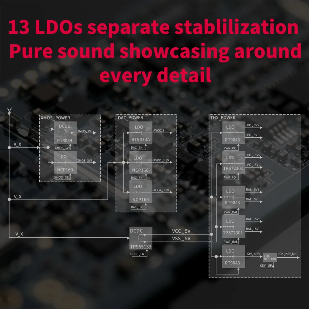 FiiO BTR7 Headphone Bluetooth Amplifier