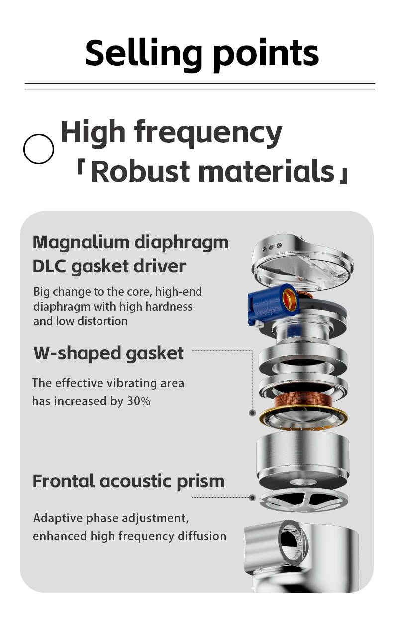 FiiO FD15 13.8mm Magnalium DLC HiFi Earbuds