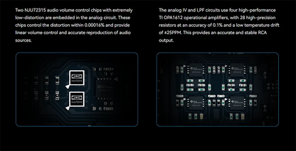 Tone 2 Pro Desktop DAC Headphone Amplifier