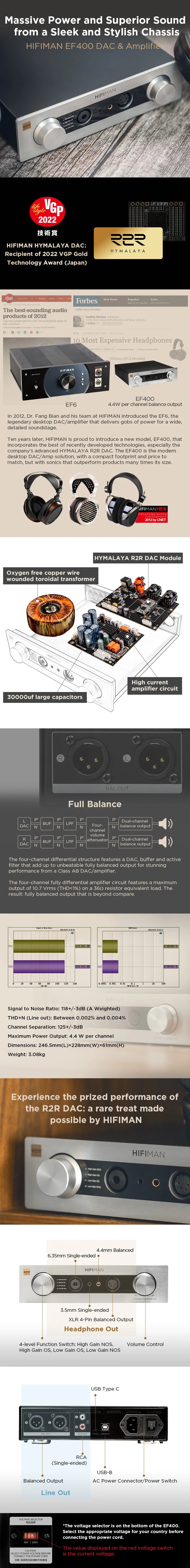 HIFIMAN EF400 Desktop Balanced Headphone DAC Amplifier