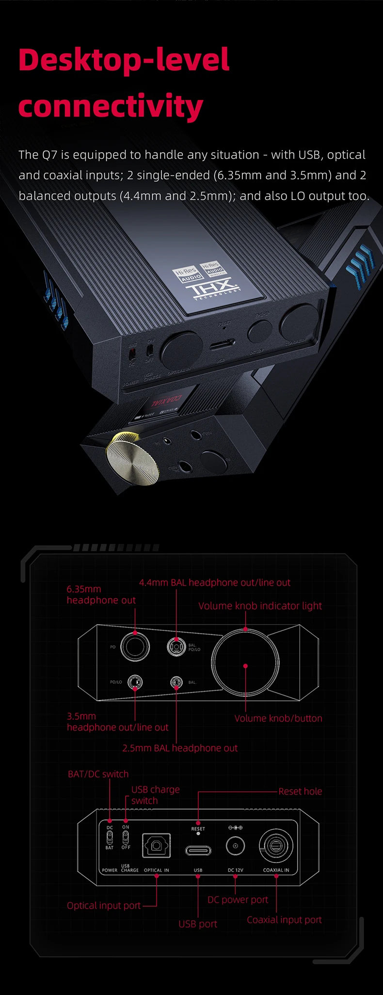 FiiO Q7 Balanced HiFi Headphone Amplifier