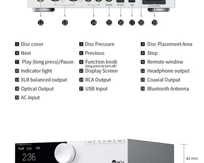 SMSL PL200 Hi-End CD Player