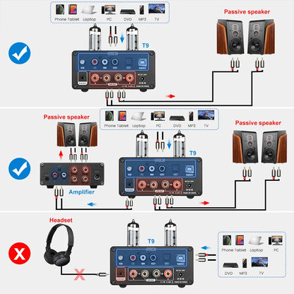 AIYIMA Audio T9 Bluetooth Vacuum Tube Amplifier