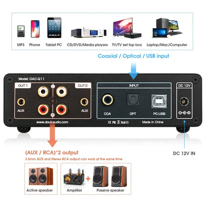 Douk Audio Q11 USB DAC Audio Adapter COAX/OPT Digital to Analog Converter