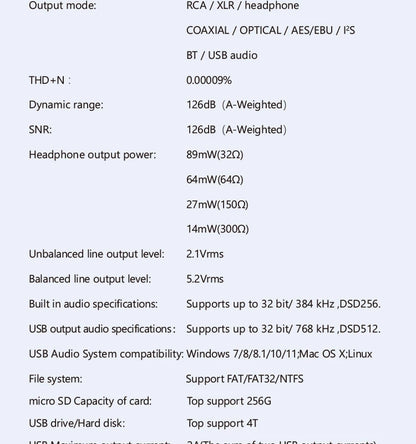 SMSL DP5 SE Hi-Fi Network Music Streamer