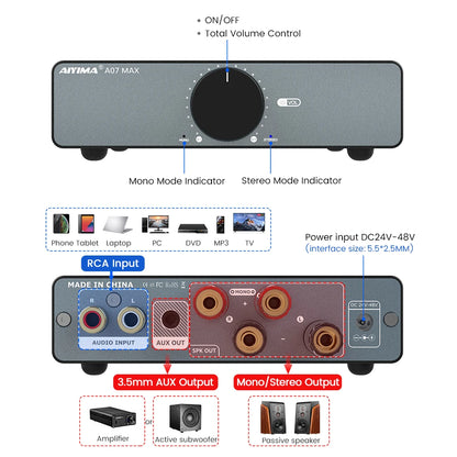 AIYIMA A07 MAX Hi-Fi Stereo/Mono Amplifier 2x300W