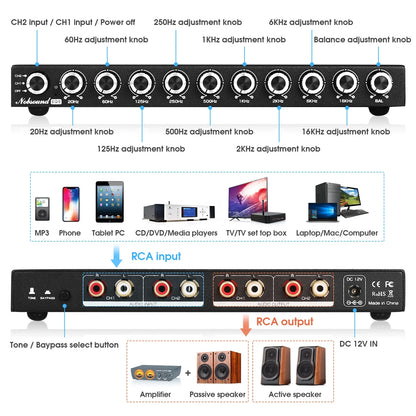 Nobsound HiFi EQ9 Stereo EQ Preamp