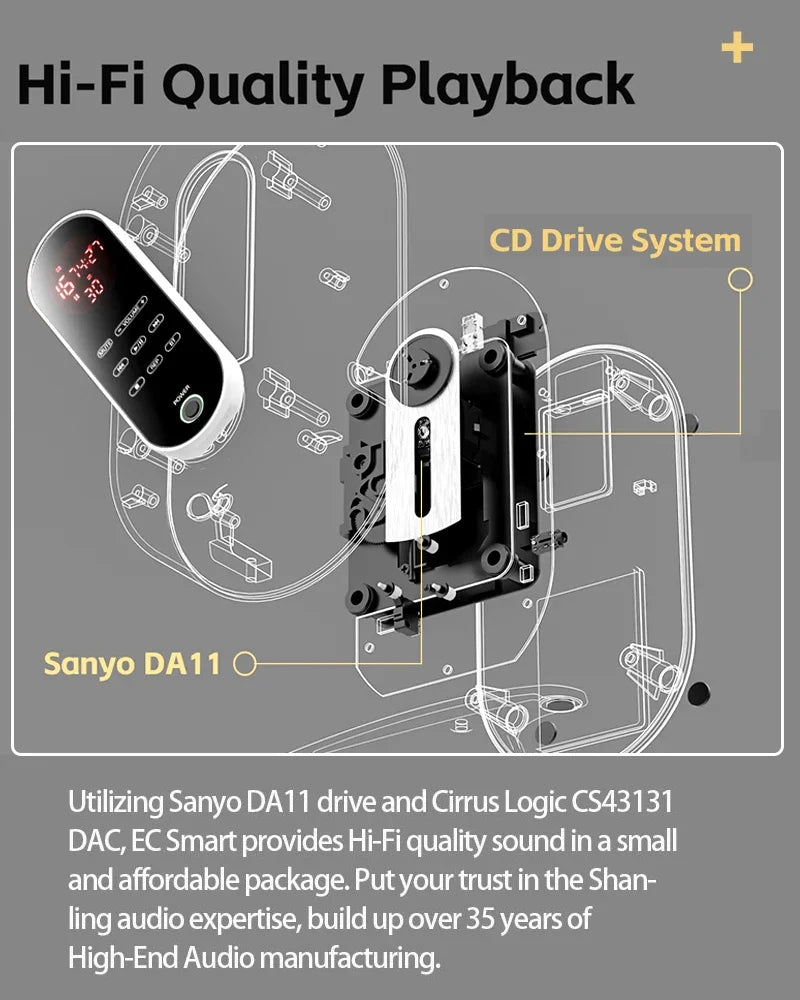 SHANLING EC Smart Vertical CD Player