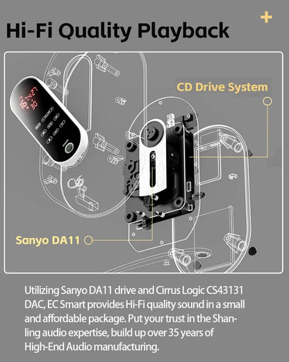 SHANLING EC Smart Vertical CD Player