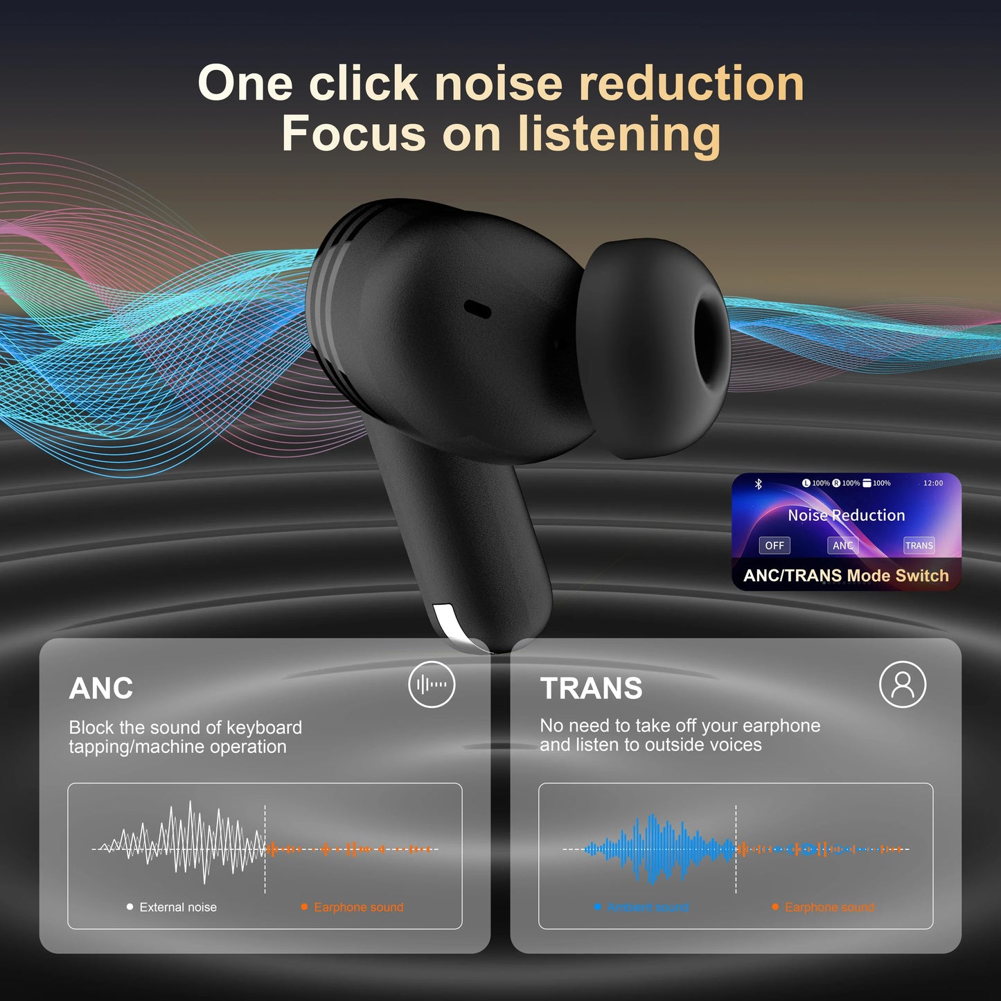 Xiaomi BD2 Earbuds ANC Noise Cancelling Hi-Fi Stereo