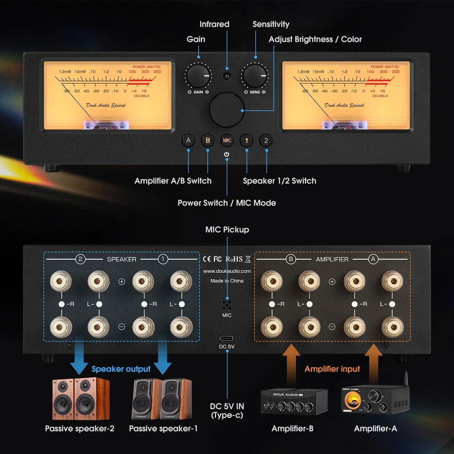 Douk Audio VU3PRO Amplifier