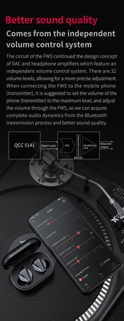 FiiO FW5 TWS Earbuds with LHDC/aptX adaptive