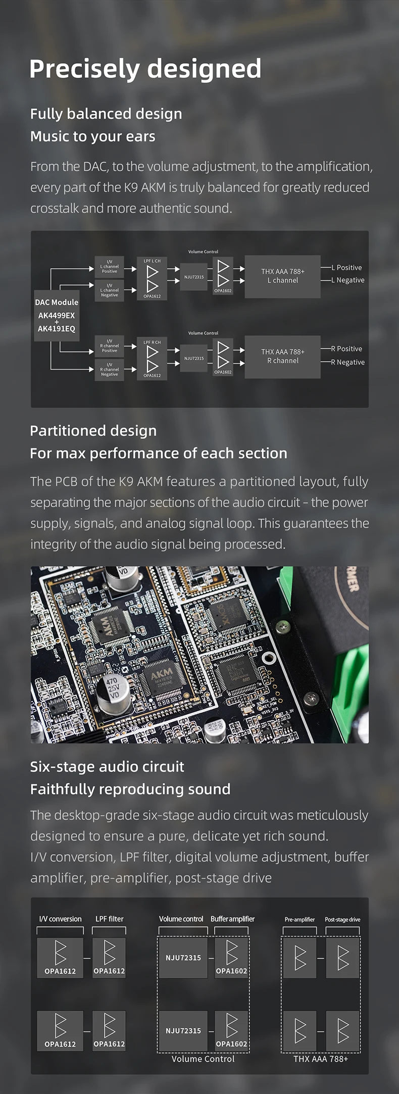 FiiO K9 AKM Desktop DAC and Headphone Amplifier