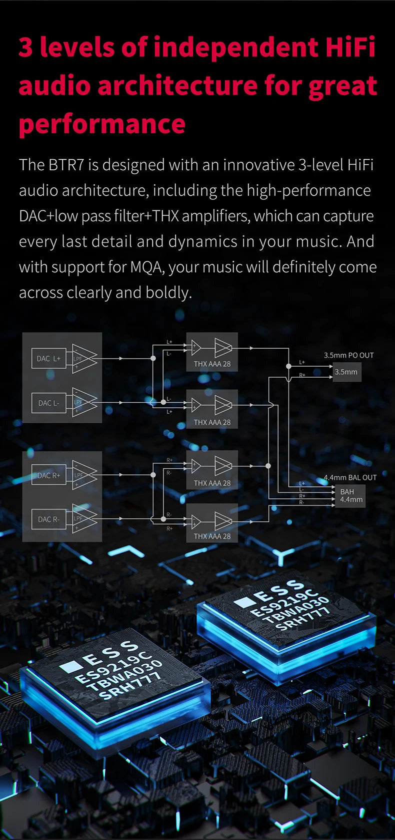 FiiO BTR7 Headphone Bluetooth Amplifier