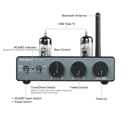 AIYIMA Audio T1 Pro Hi-Fi Bluetooth Tube Preamplifier