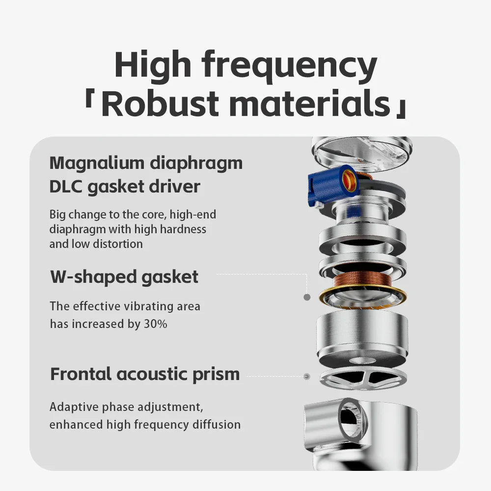 FiiO FD15 13.8mm Magnalium DLC HiFi Earbuds