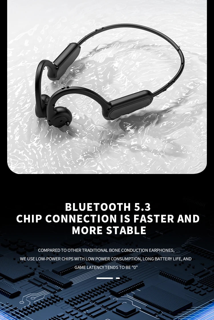 Xiaomi Bone Conduction Sport Wireless Headphones