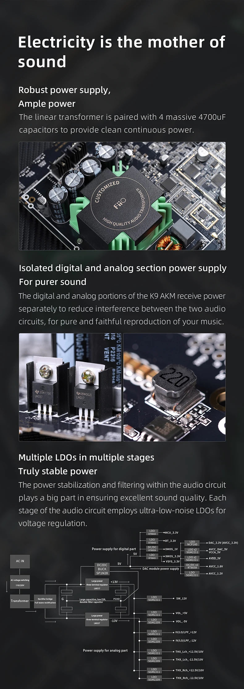 FiiO K9 AKM Desktop DAC and Headphone Amplifier