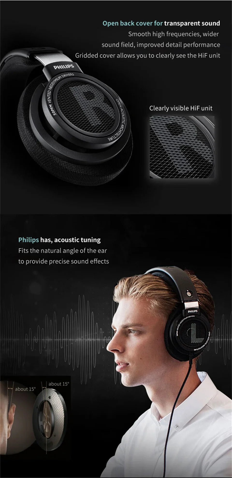 Philips SHP9500 Hi-Fi Headphones