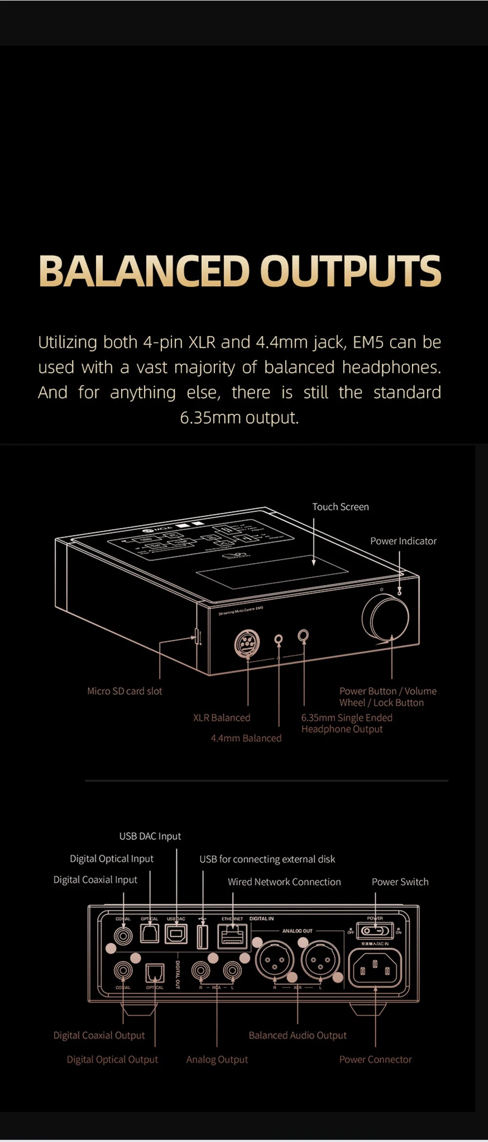 SHANLING EM5 Streaming Digital Music Player