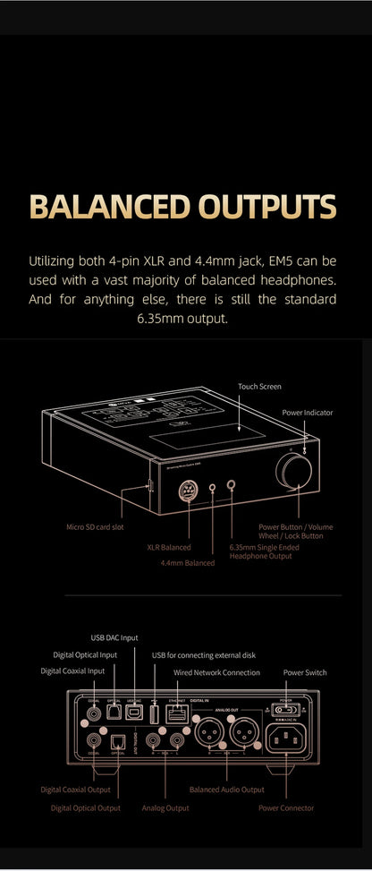 SHANLING EM5 Streaming Digital Music Player